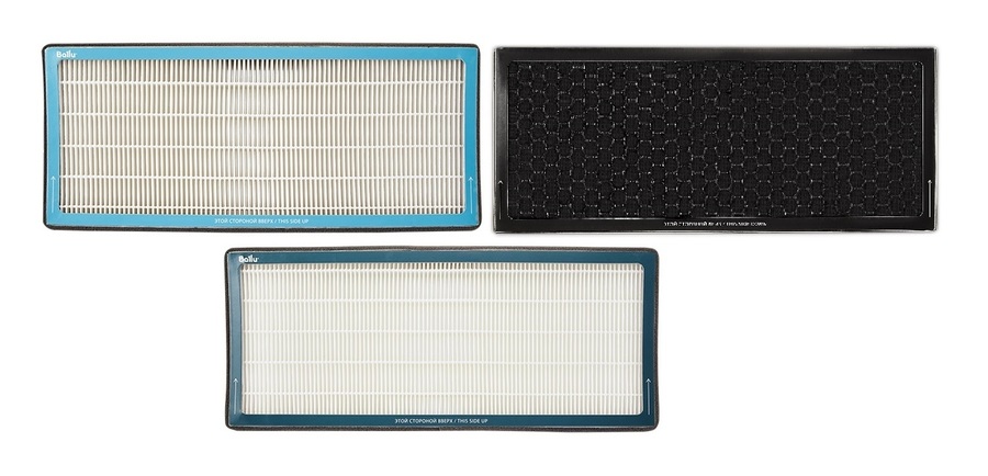 Аксессуар для вентиляции Ballu для ONEAIR ASP-200 (HEPA H11+M5+CARBON) в Москве