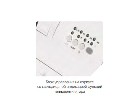 Тепловентилятор Ballu BFH/W - 102W в Москве