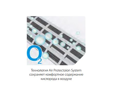 Тепловентилятор Ballu BFH/W - 102W в Москве