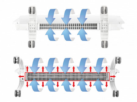 Конвектор электрический Ballu BEC/EVU-2500 в Москве