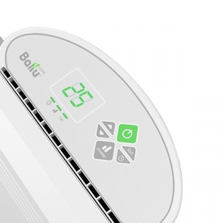 Компактный электрический конвектор Ballu BEC/ETER-1000 в Москве