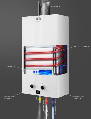 Газовый проточный водонагреватель Ballu GWH 10 Warmix в Москве