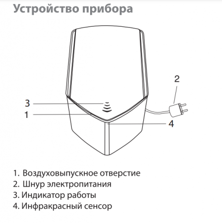 Пластиковая сушилка для рук Ballu BAHD-1250 в Москве