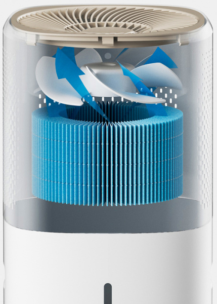 Ультразвуковой увлажнитель воздуха Ballu UСС-260 в Москве