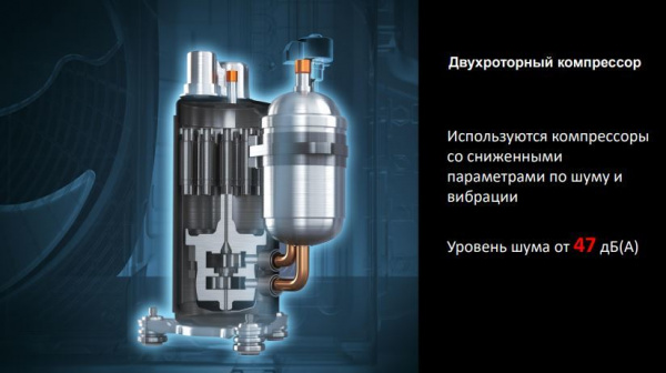 Внешний блок мульти сплит-системы на 2 комнаты Ballu Free Match ERP LONG PIPE B2OI-FM/out-14HN8/LP_EU в Москве