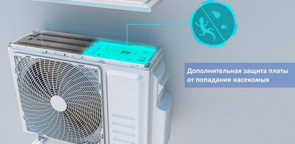 Внешний блок мульти сплит-системы на 2 комнаты Ballu Free Match ERP LONG PIPE B2OI-FM/out-18HN8/LP_EU в Москве