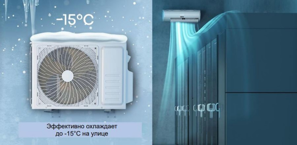 Внешний блок мульти сплит-системы на 2 комнаты Ballu Free Match ERP LONG PIPE B2OI-FM/out-14HN8/LP_EU в Москве