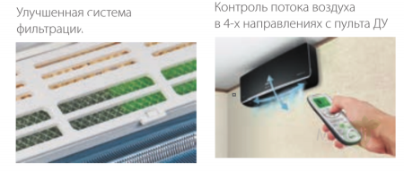 Настенный внутренний блок мульти сплит-системы Ballu BSUI-FM/in-09HN8/EU_BL в Москве